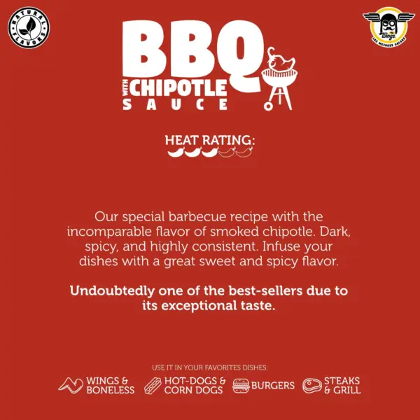 Best Wings Sauces, Chipotle BBQ Sauce, Chipotle BBQ wings